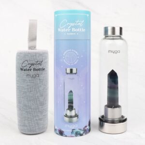 Fluorite Crystal Glass Water Bottle
