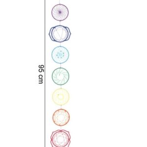 Chakra Wall Hanging
