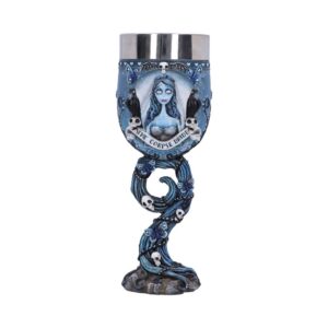 B6286x3 for occult gifts and spiritual practice
