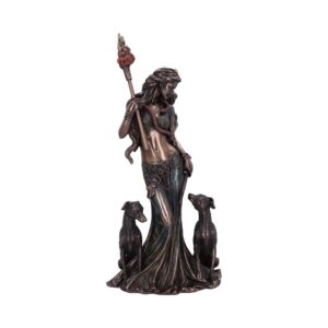 G5443t1 energy cleansing from Niffty Witchy Supplies